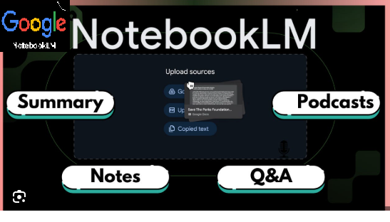 Google notebooklm